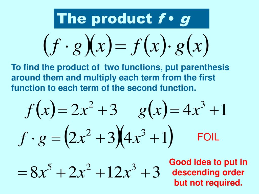 Multiplication sale of functions